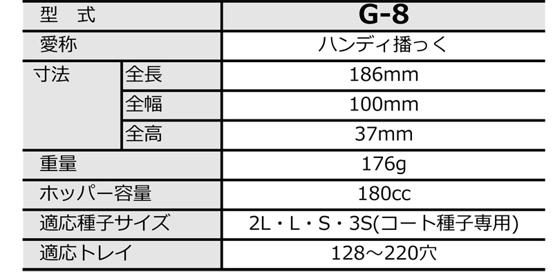 一番の ハンディ播っく G-8 または G-12 コート種子専用 セルトレイ用簡易播種機 みのる産業 zmK4