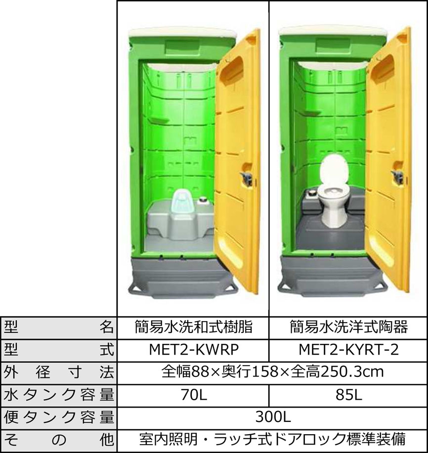 訳あり】 仮設トイレなら建設 ラッシュ送料無料 仮設トイレ 簡易トイレ 仮設便所 エコットトイレM2 洋式 水洗タイプ 架台付き MET2-SYLT 