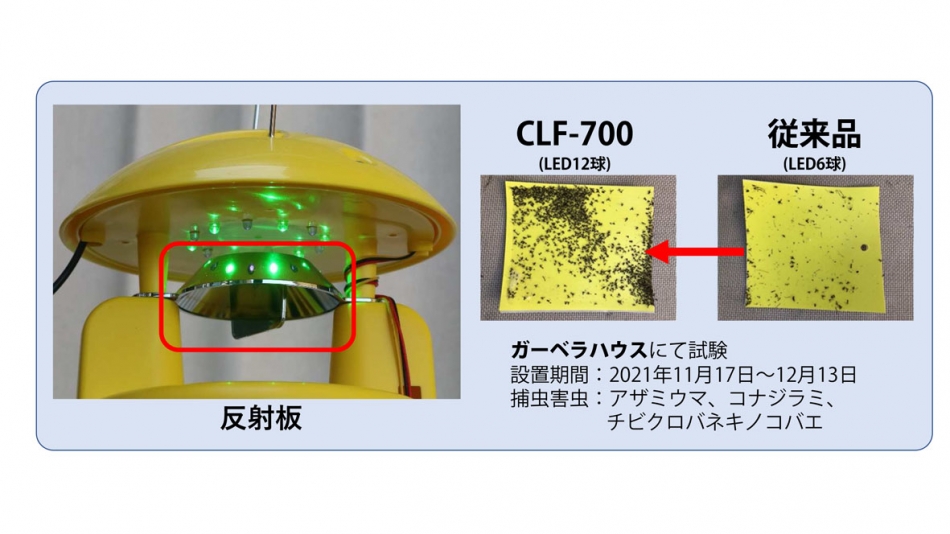 沸騰ブラドン メーカー直送 捕虫器 業務用 吸引式LED捕虫器 スマートキャッチャー CLF-700 施設園芸 アザミウマ コナジラミ 