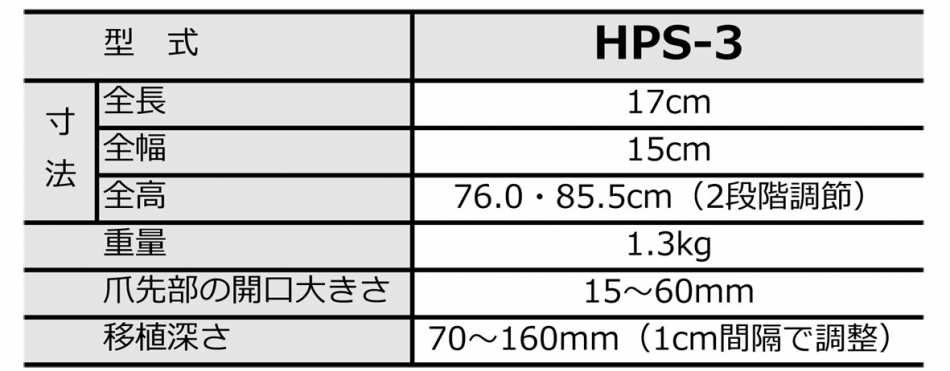 みのる産業 苗移植機 ハンドプランター HPS-3 - 3